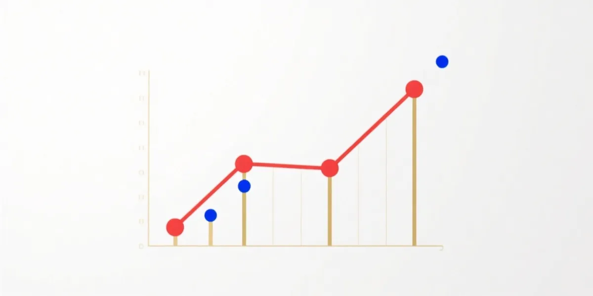 走势分析示意图